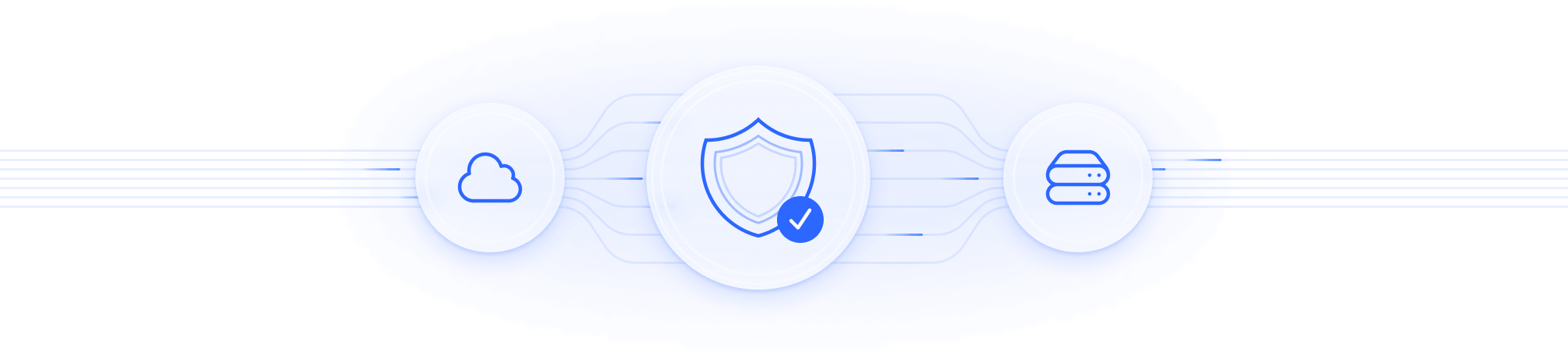 Axos sikkerhet, illustrasjon